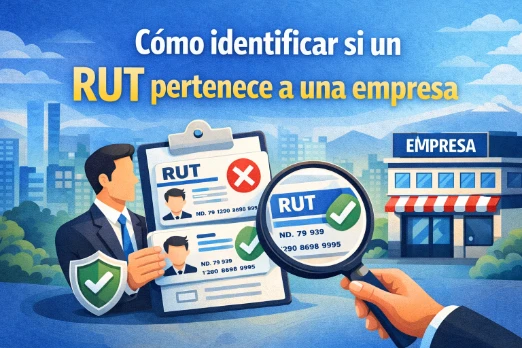 Rutificador Empresas