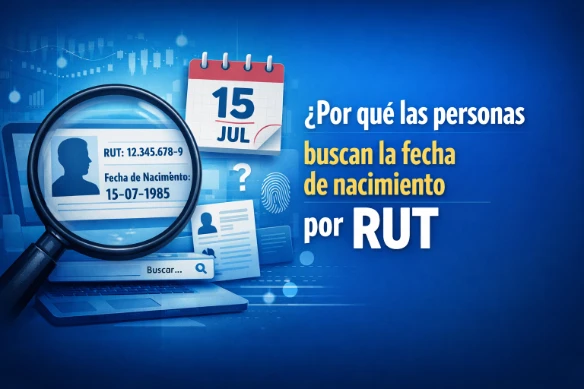 Fecha de Nacimiento por RUT