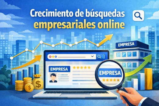 Rutificador de Empresas